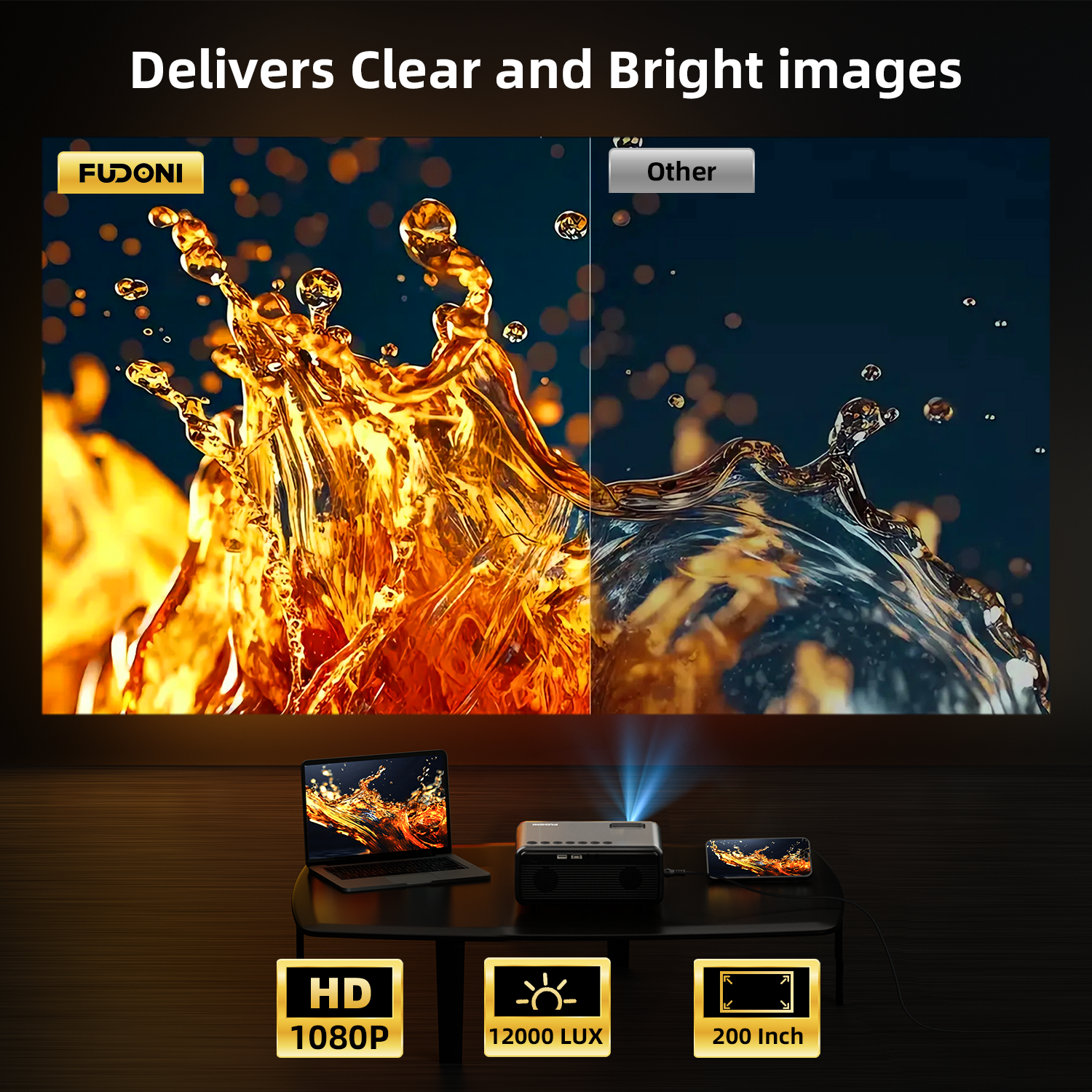 FUDONI Projector with WiFi and Bluetooth, Upgraded 5G Portable Projectors 4K Supported Native 1080P 12000L, Outdoor LED Movie Projector for Home Theater, Compatible w/iOS Android Phone/TV Stick/Laptop FUDONI