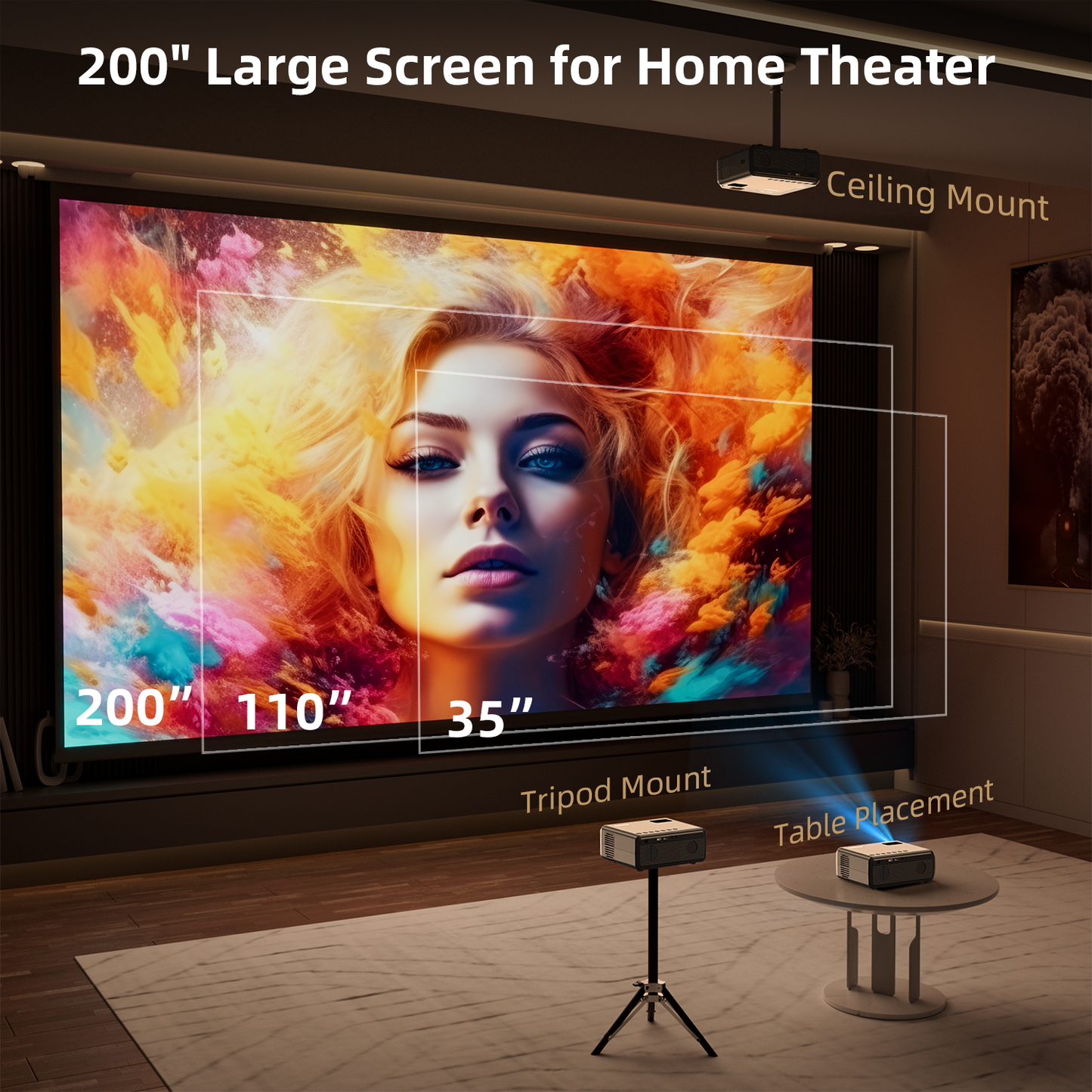 FUDONI Projector with WiFi and Bluetooth, Upgraded 5G Portable Projectors 4K Supported Native 1080P 12000L, Outdoor LED Movie Projector for Home Theater, Compatible w/iOS Android Phone/TV Stick/Laptop FUDONI