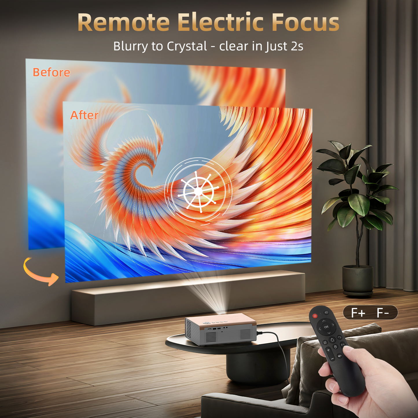 FUDONI Projector | GC888A FUDONI