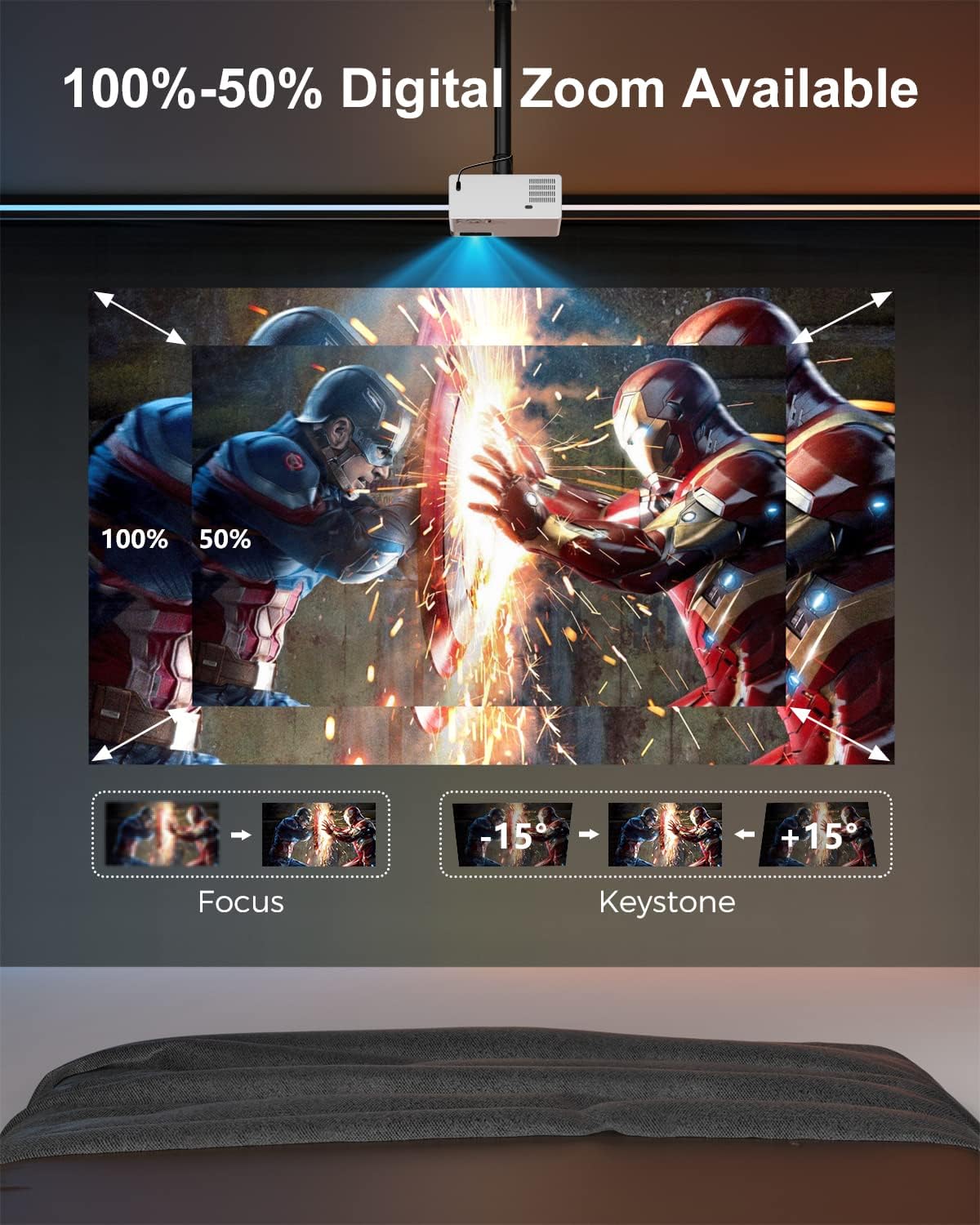 FUDONI Projector | P3 FUDONI