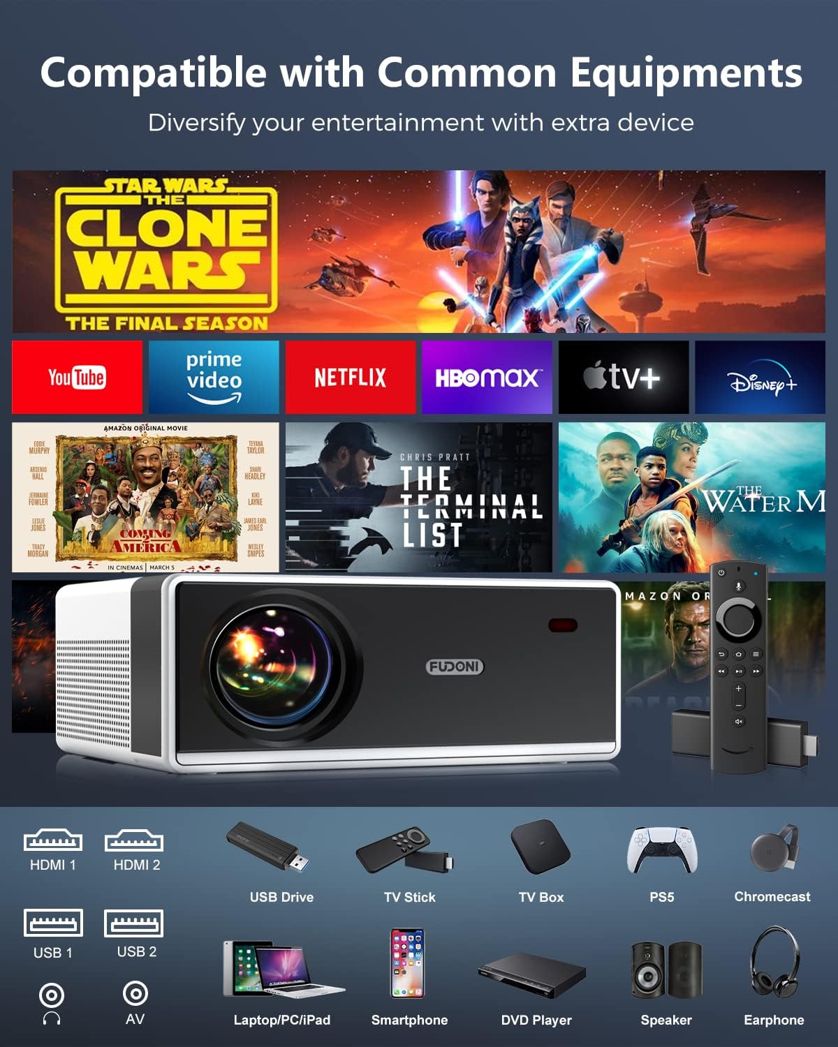 FUDONI Projector | P3 FUDONI