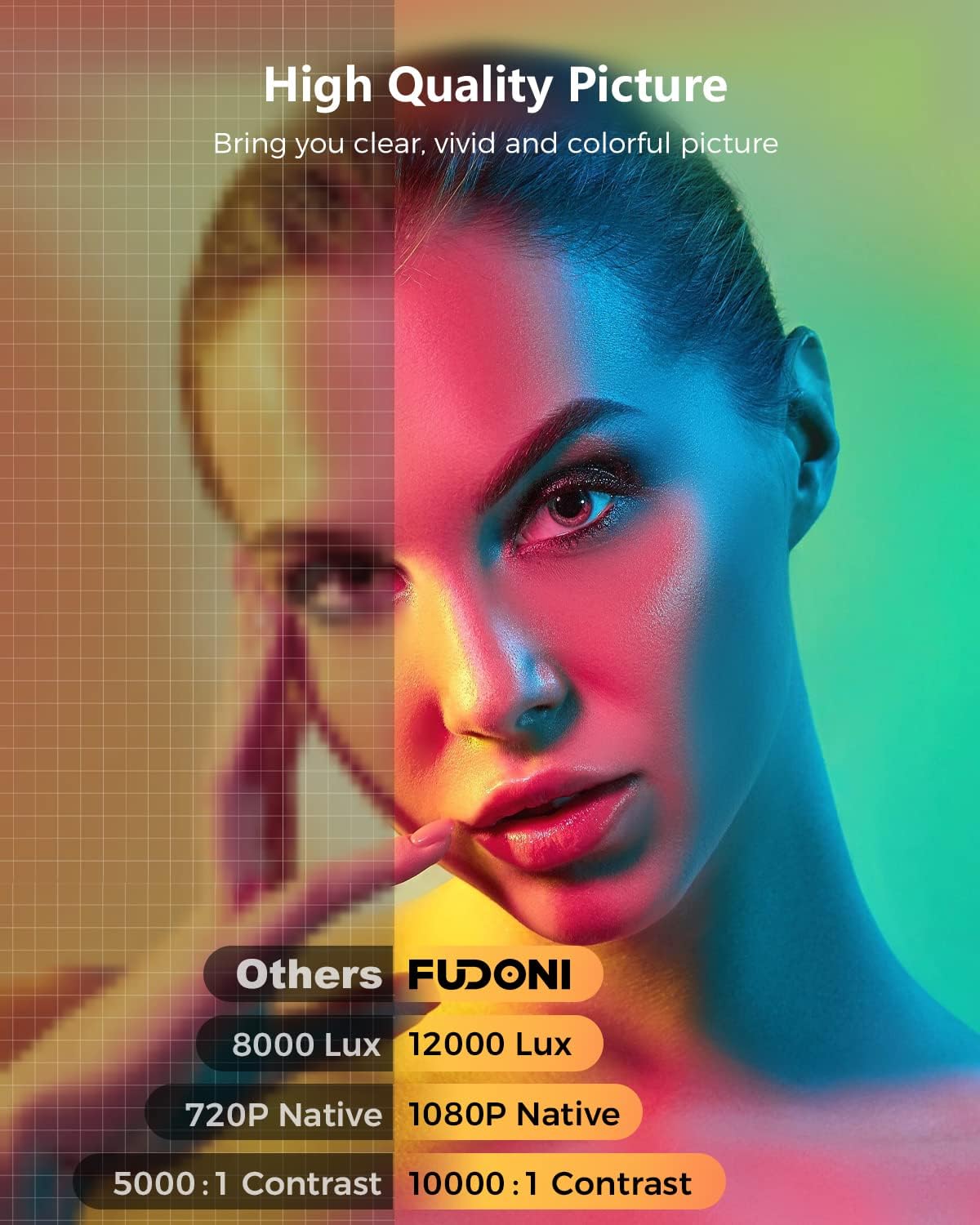 FUDONI Projector | P3 FUDONI
