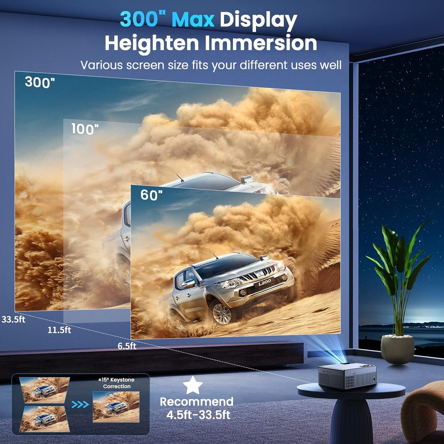 FUDONI Projector | P3A FUDONI
