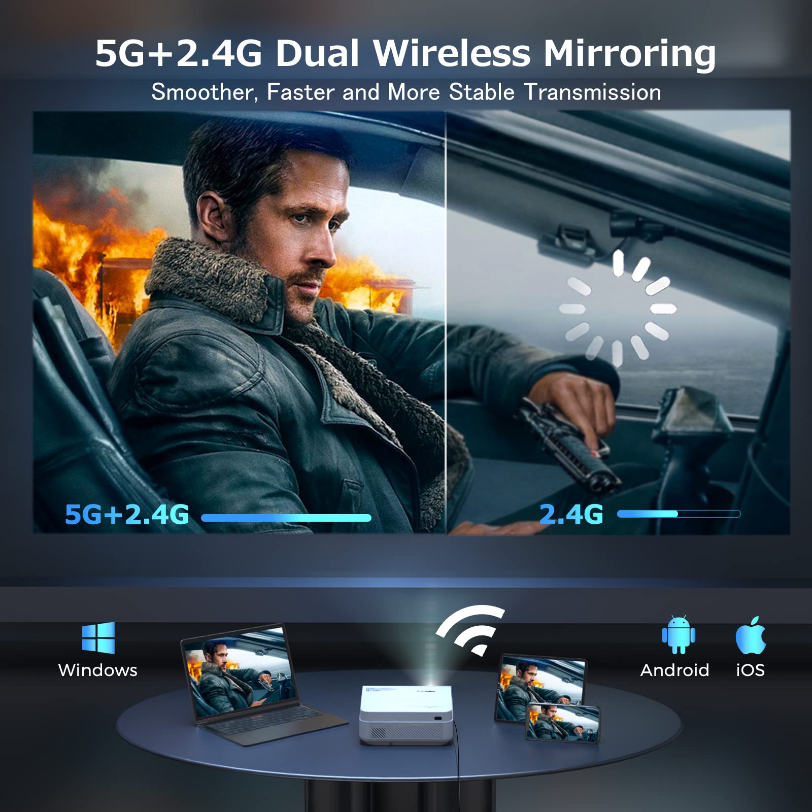 Projector with WiFi and Bluetooth, FUDONI 5G WiFi Native 1080P Outdoor Projector 10000L Support 4K, Portable Movie Projector with Screen and Max 300", for iOS/Android/Laptop/TV Stick/HDMI/USB/VGA/TF Fudonipower.com