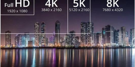 Projector Resolution: Understanding the Differences Between 1080p, 4K, and 8K