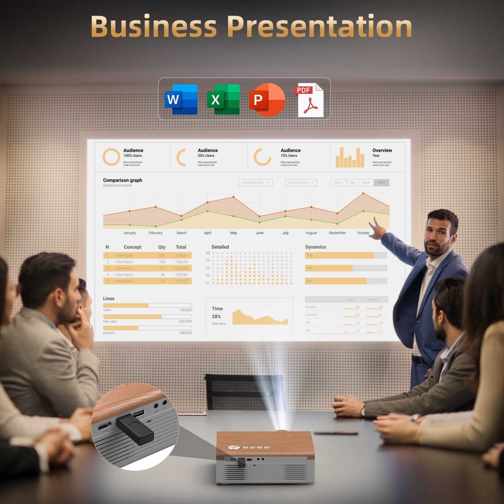 FUDONI Projector | GC888A FUDONI