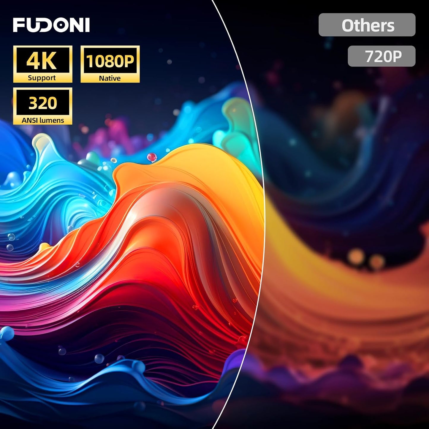 FUDONI Projector | GC888 FUDONI