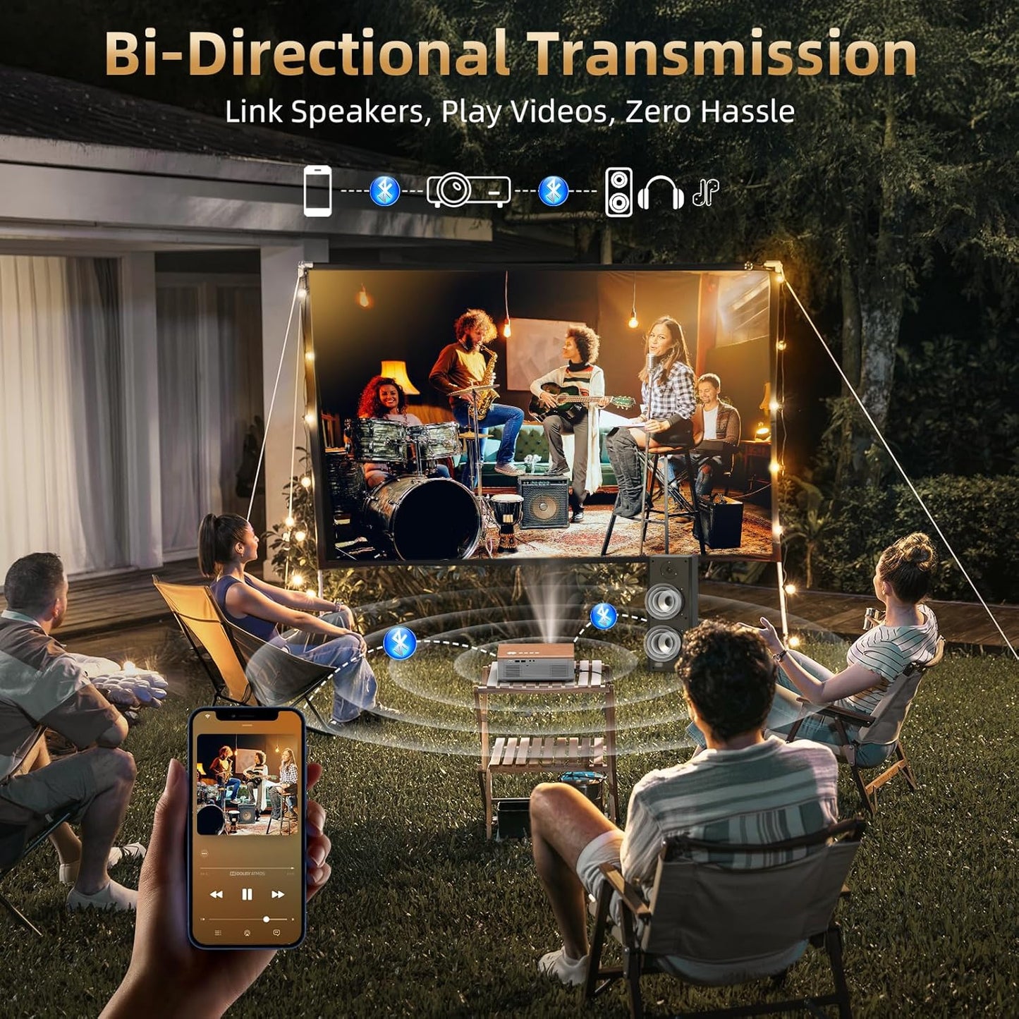 FUDONI Projector | GC888A (50% Off) FUDONI