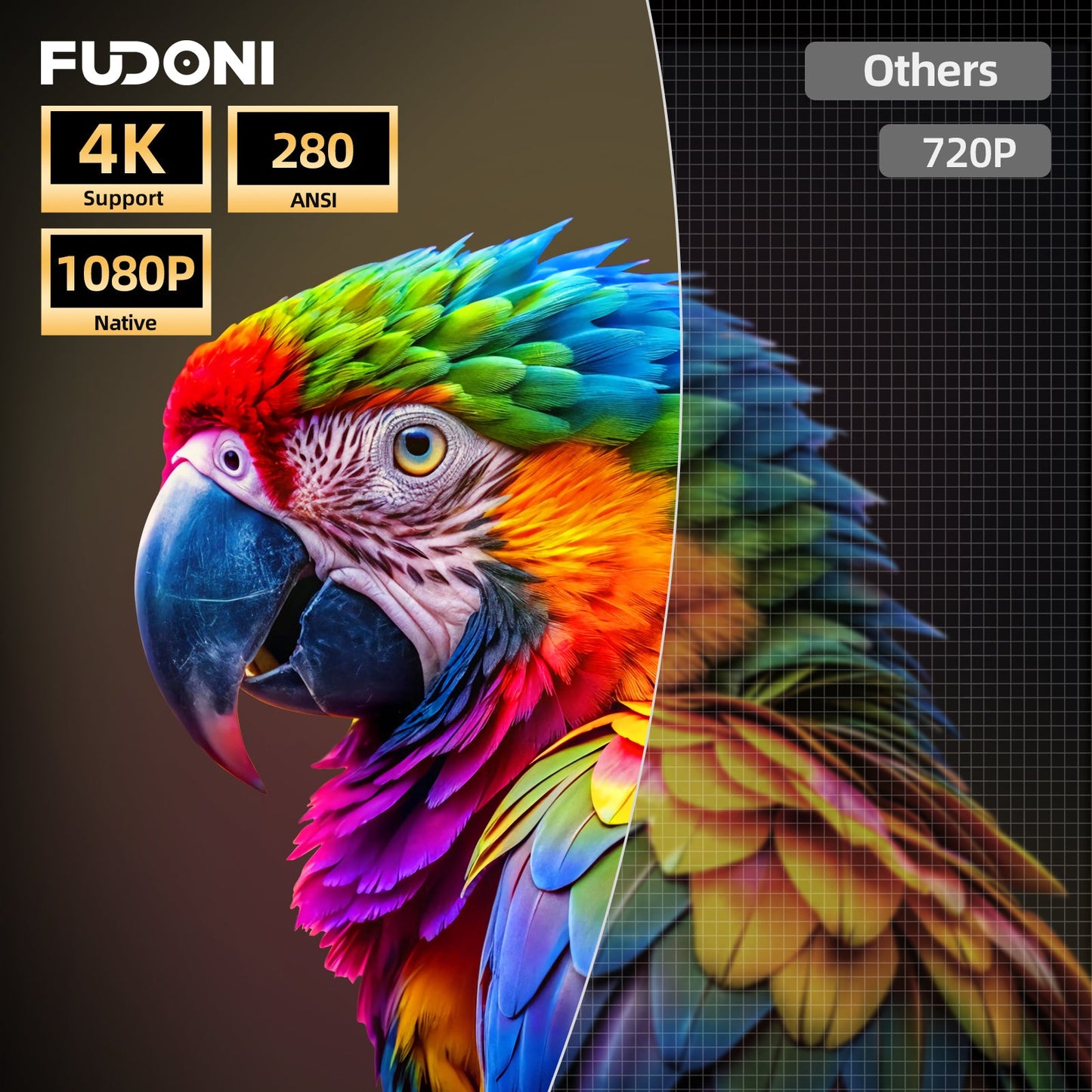 FUDONI Projector | GC888A (50% Off) FUDONI