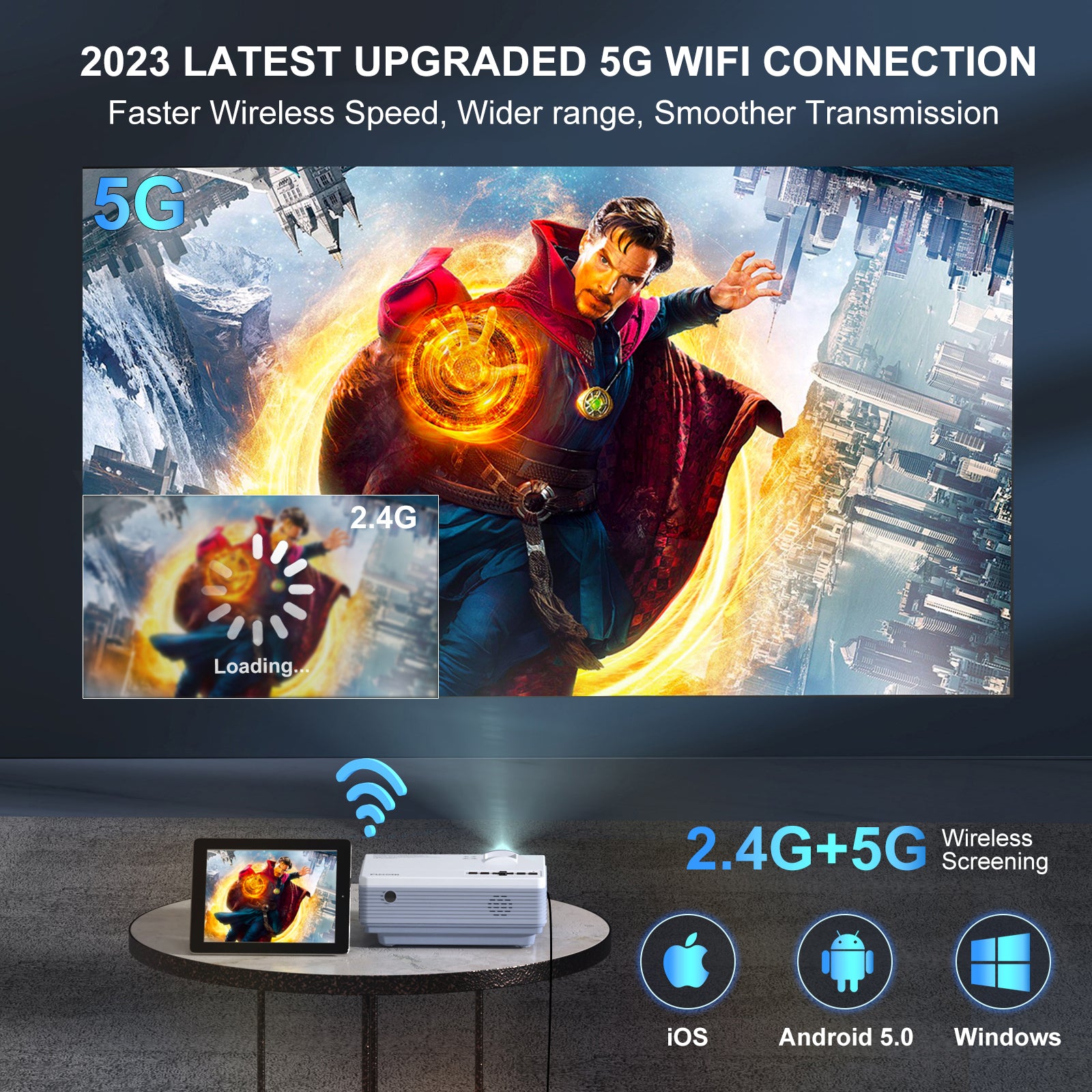 Projector with WiFi and Bluetooth,5G WiFi Native 1080P Video Projector, FUDONI Portable Movie Projector FUDONI
