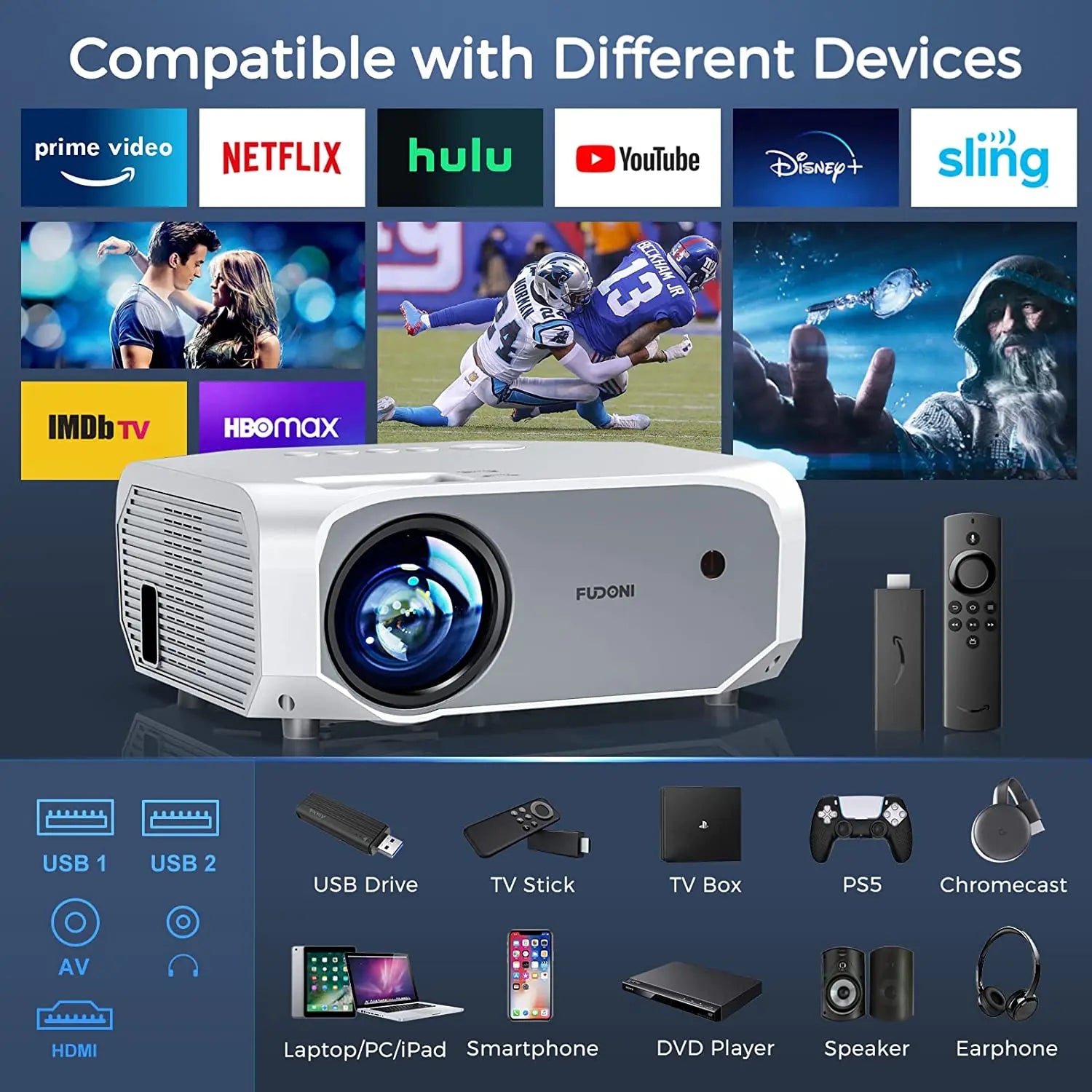 10000lumen Android Projector Native 1080P 5G WiFi Proyector Netflix 4K HDMI  Zoom