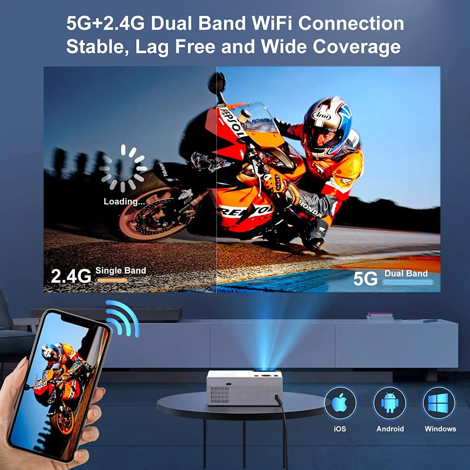 FUDONI Portable Movie Projector with WiFi and Bluetooth,5G WiFi Native
