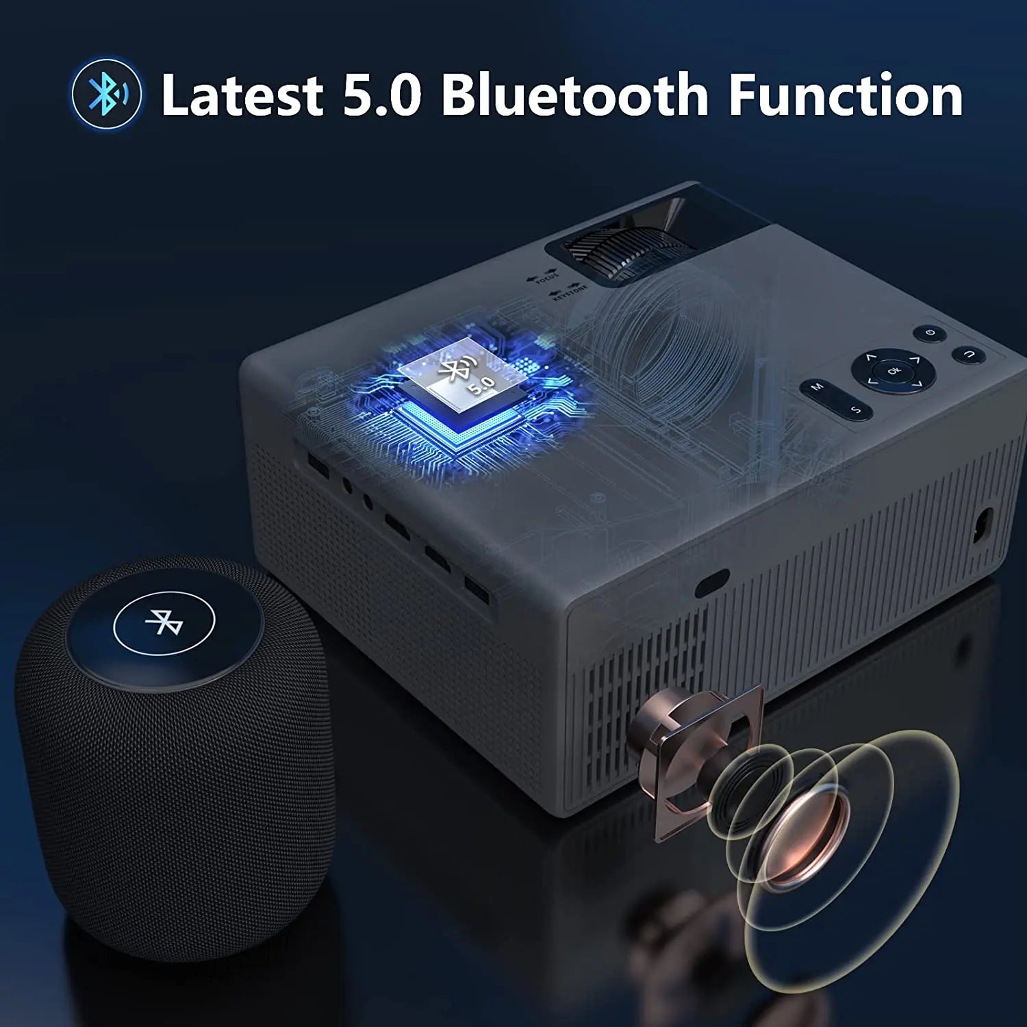 FUDONI Portable Movie Projector with WiFi and Bluetooth,5G WiFi Native